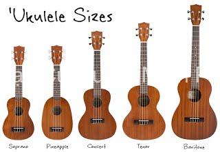 Tìm hiểu về đàn ukulele