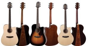 Mua đàn guitar gỗ ép chất lượng
